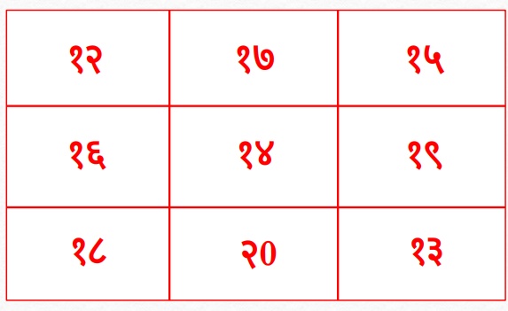 Yantra for Court Case — original diagram from the book