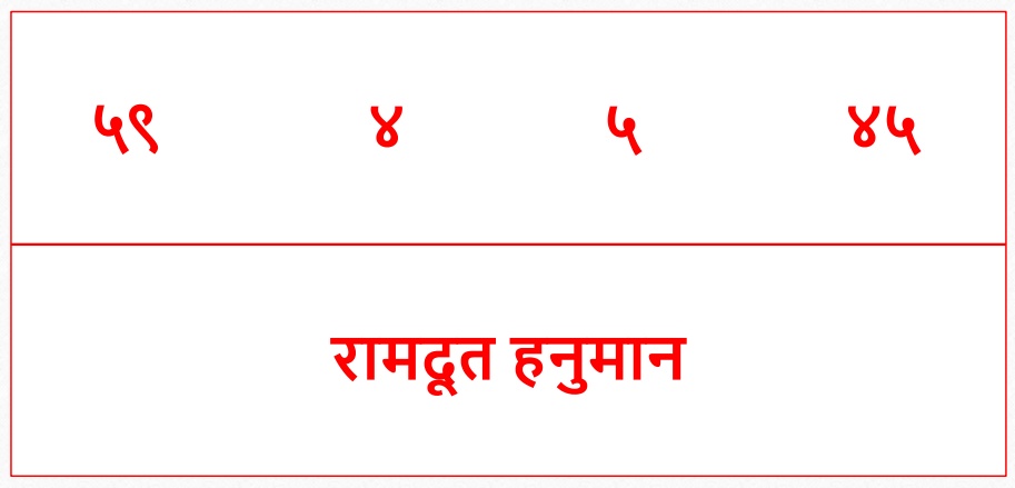 Balayein Door karne ka Yantra — original diagram from the book