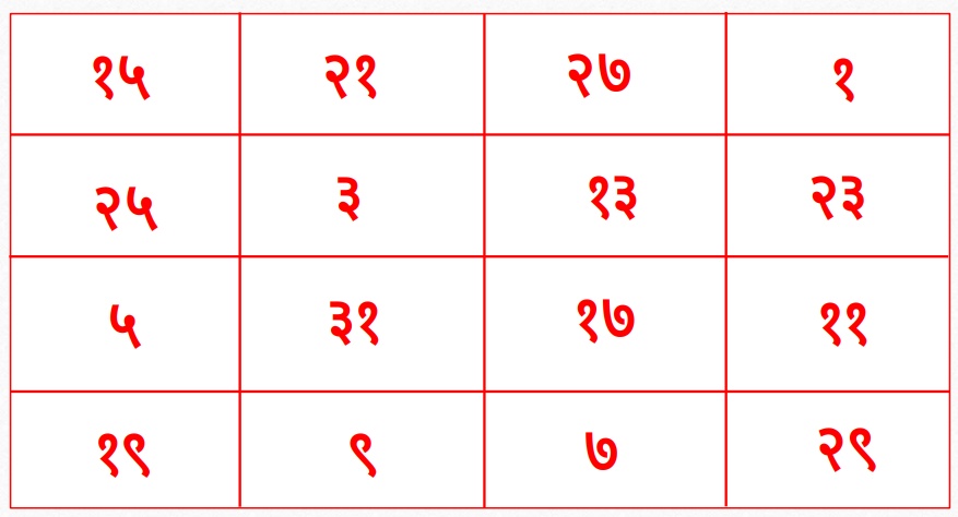 Yantra for Removing Evil Eye — original diagram from the book