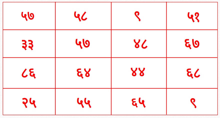 Sarva Siddhi Yantra — original diagram from the book