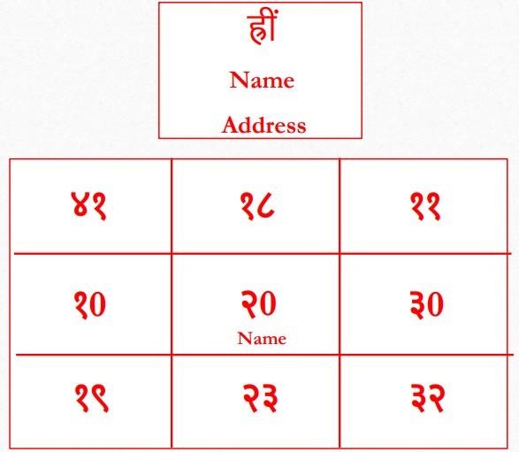 Lakshmi Prapti Yantra — original diagram from the book
